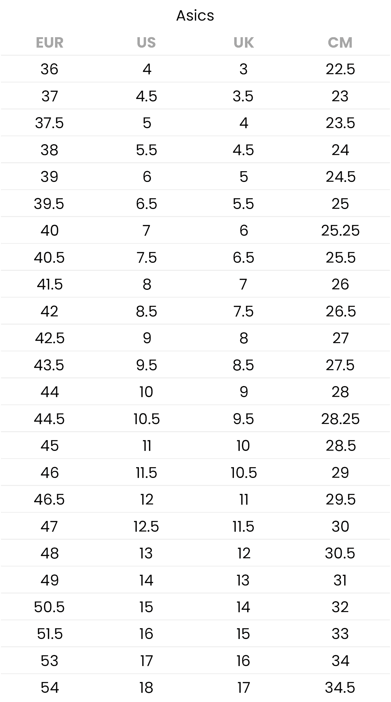 Size Chart - Asics - BBNSUPPLY